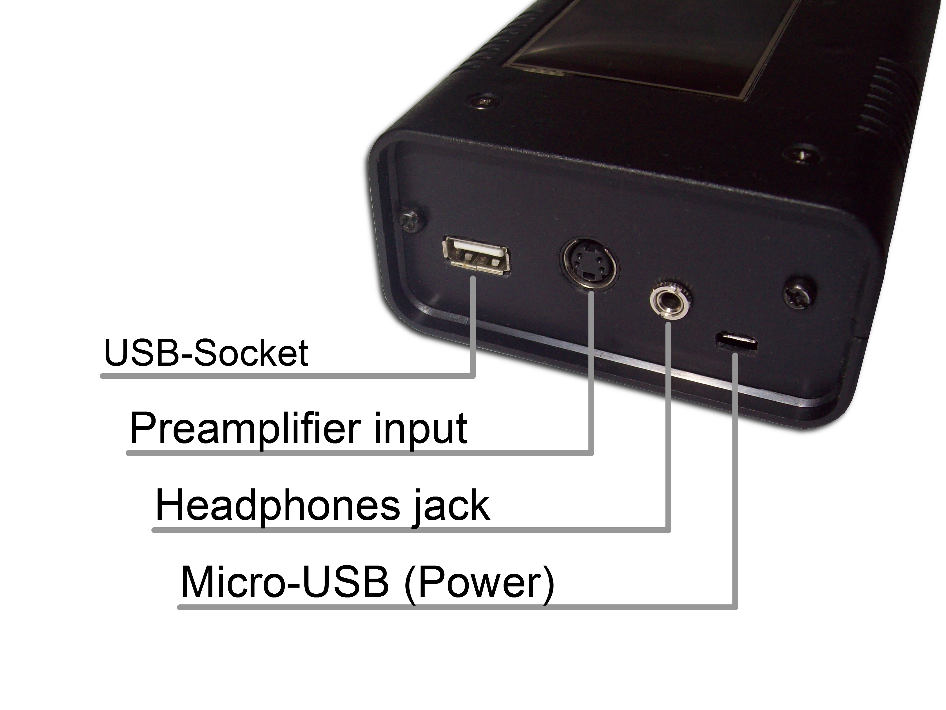 Back of device with connectors