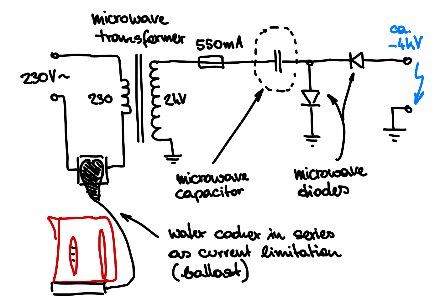 Schematic of microwave transformer assembly