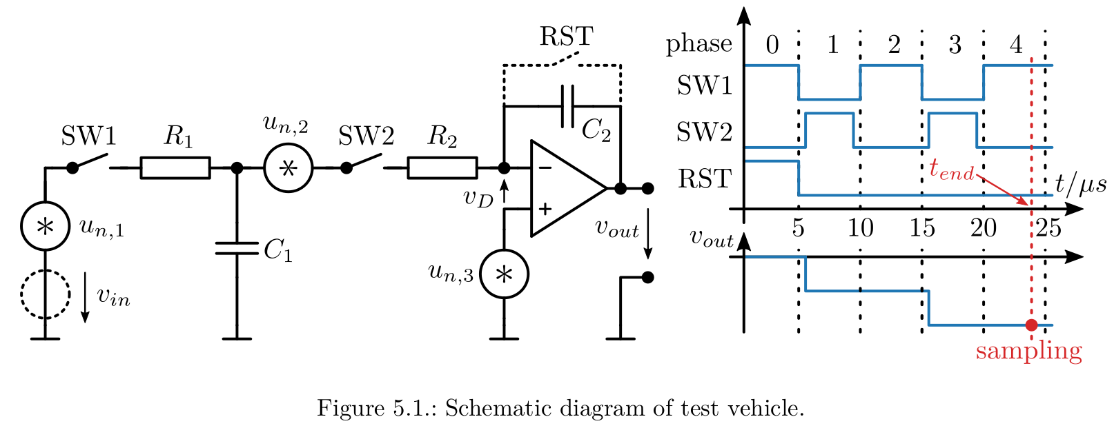 Integrator test vehicle circuit